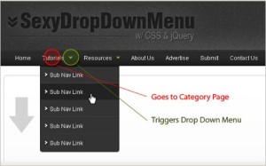 Sexy Drop Down Menu w/ jQuery & CSS